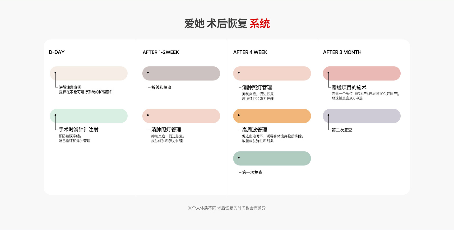 시그니처 윤곽패키지