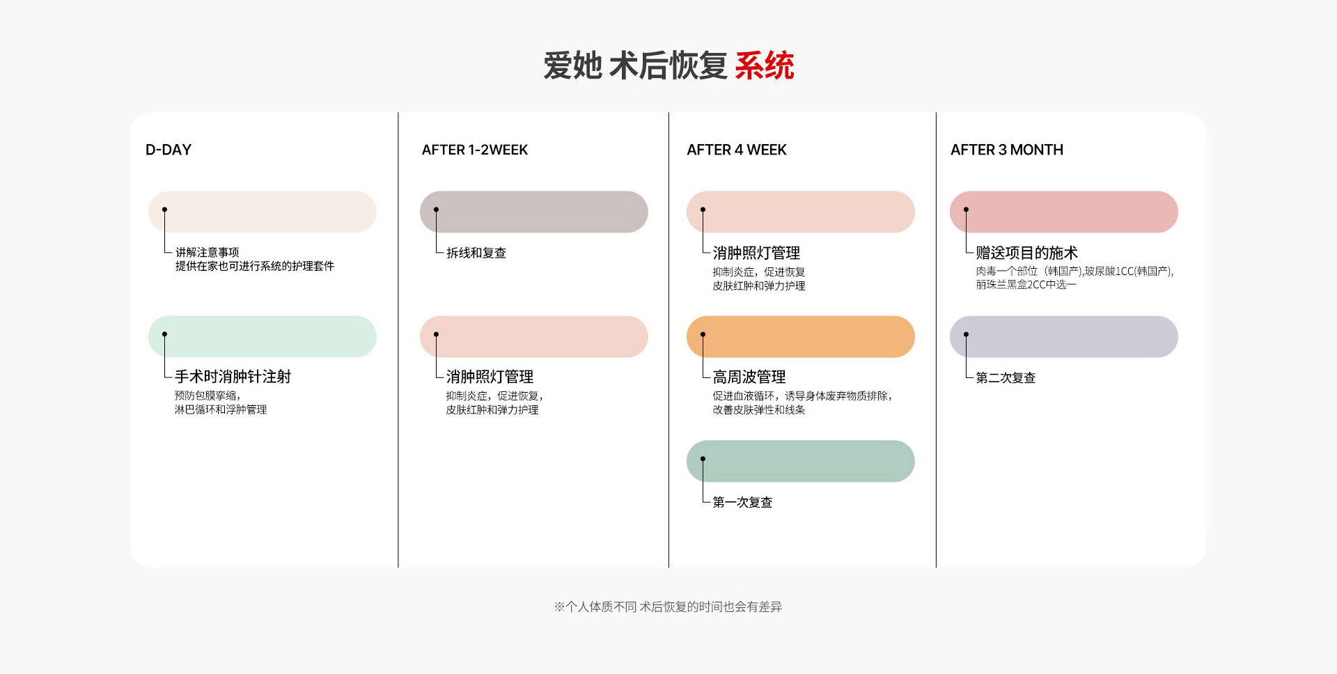 턱끝수술