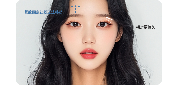 눈썹거상리프팅