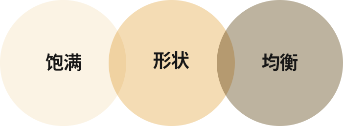 입꼬리성형